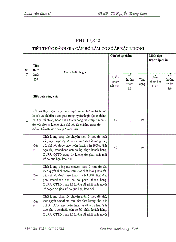 image for page Tạo động lực cho người lao động của chi nhánh Ngân hàng TMCP Đầu tư và phát triển Ninh Bình