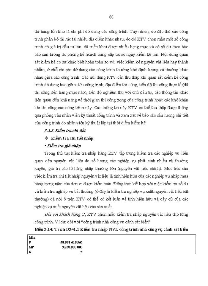 image for page Hoàn thiện quy trình kiểm toán hàng tồn kho trong kiểm toán báo cáo tài chính do công ty TNHH kiểm toán An Phú thực hiện
