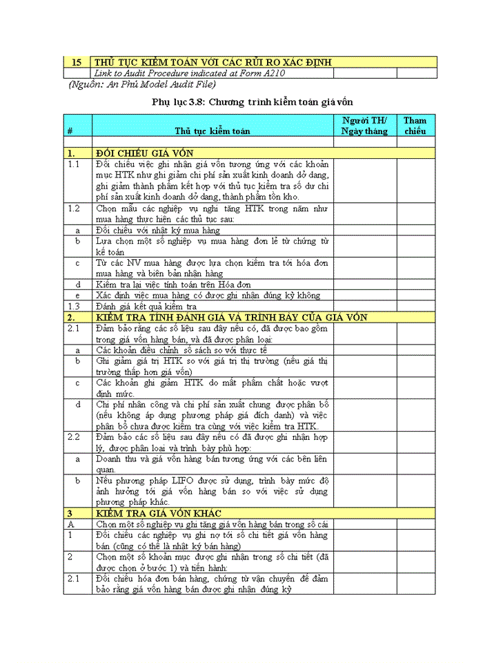image for page Hoàn thiện quy trình kiểm toán hàng tồn kho trong kiểm toán báo cáo tài chính do công ty TNHH kiểm toán An Phú thực hiện