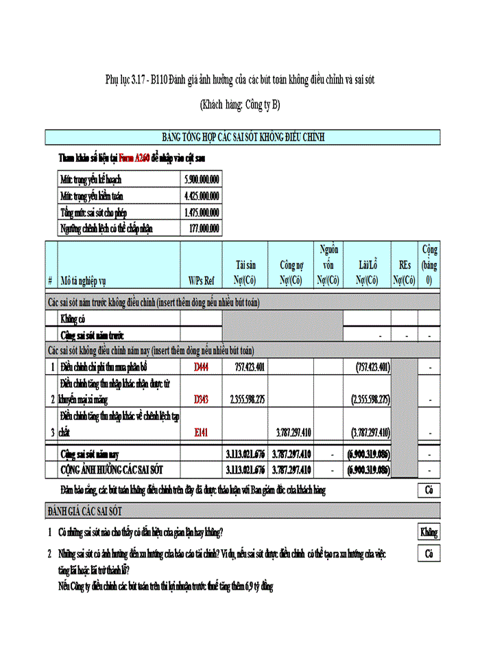 image for page Hoàn thiện quy trình kiểm toán hàng tồn kho trong kiểm toán báo cáo tài chính do công ty TNHH kiểm toán An Phú thực hiện