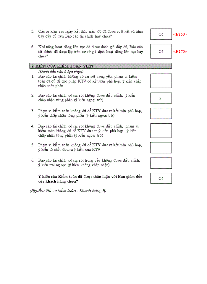 image for page Hoàn thiện quy trình kiểm toán hàng tồn kho trong kiểm toán báo cáo tài chính do công ty TNHH kiểm toán An Phú thực hiện