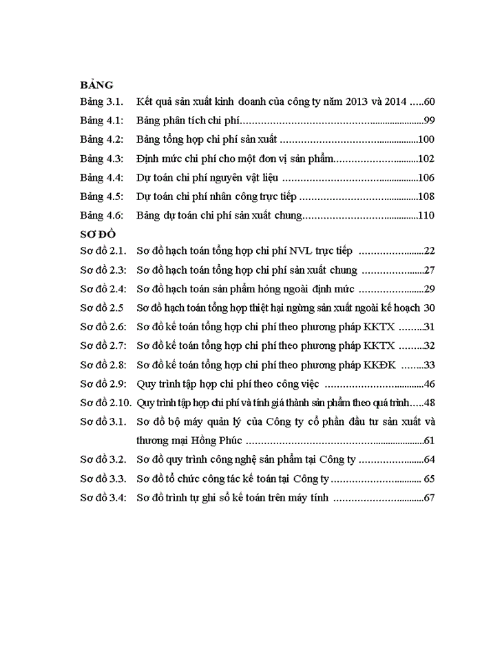 image for page Hoàn thiện kế toán chi phí sản xuất và tính giá thành sản phẩm tại Công ty cổ phần đầu tư sản xuất và thương mại Hồng Phúc