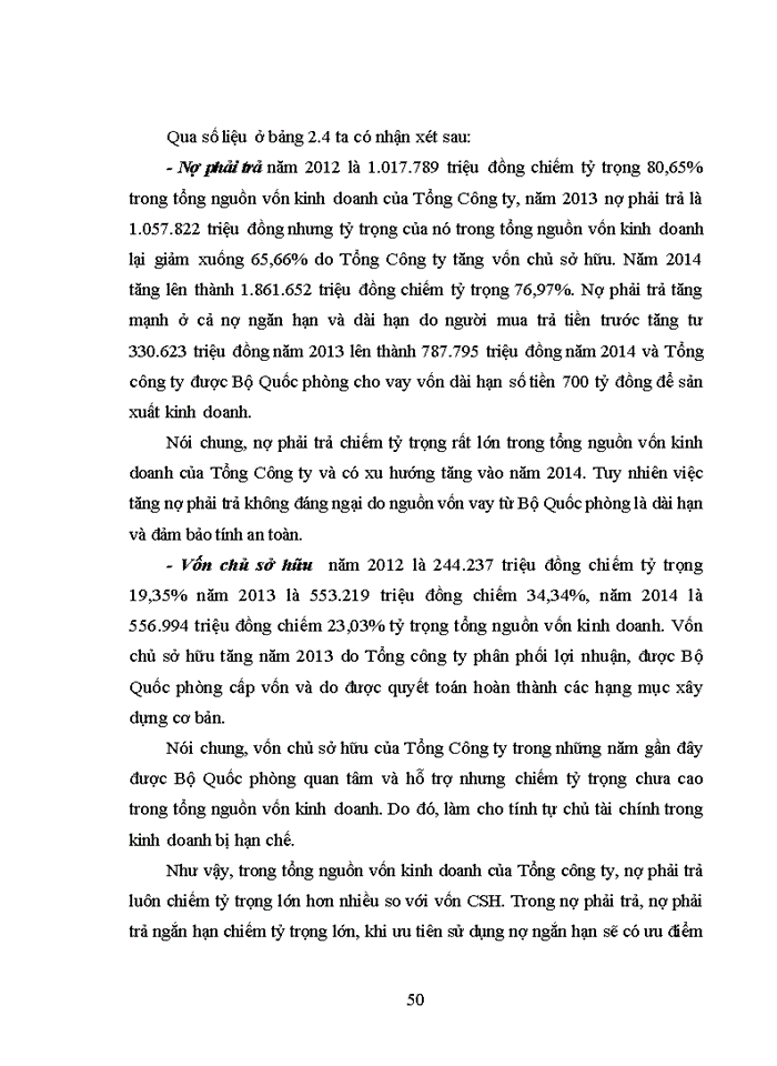 image for page Một số giải pháp nâng cao hiệu quả sử dụng vốn sản xuất kinh doanh tại Tổng công ty Sông Thu - Tổng cục Công nghiệp Quốc phòng