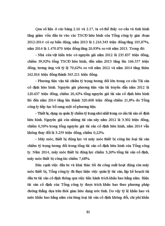 image for page Một số giải pháp nâng cao hiệu quả sử dụng vốn sản xuất kinh doanh tại Tổng công ty Sông Thu - Tổng cục Công nghiệp Quốc phòng