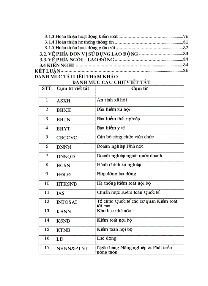 image for page Hoàn thiện công tác kiểm soát thu tại bảo hiểm xã hội thành phố Hà Nội