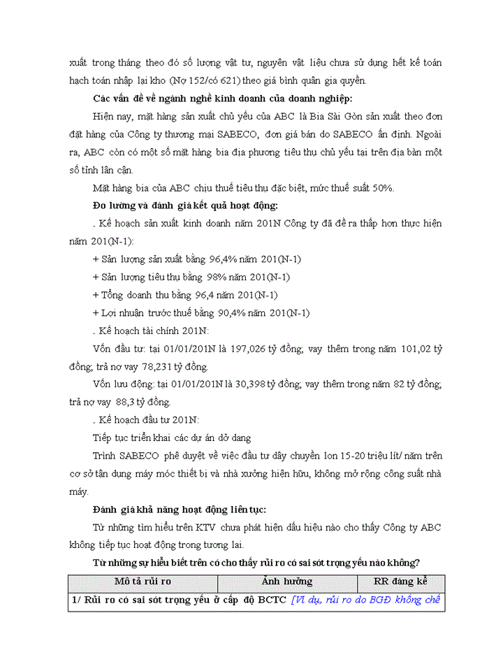 image for page Hoàn thiện quy trình kiểm toán hàng tồn kho trong kiểm toán báo cáo tài chính do công ty TNHH kiểm toán An Phú thực hiện