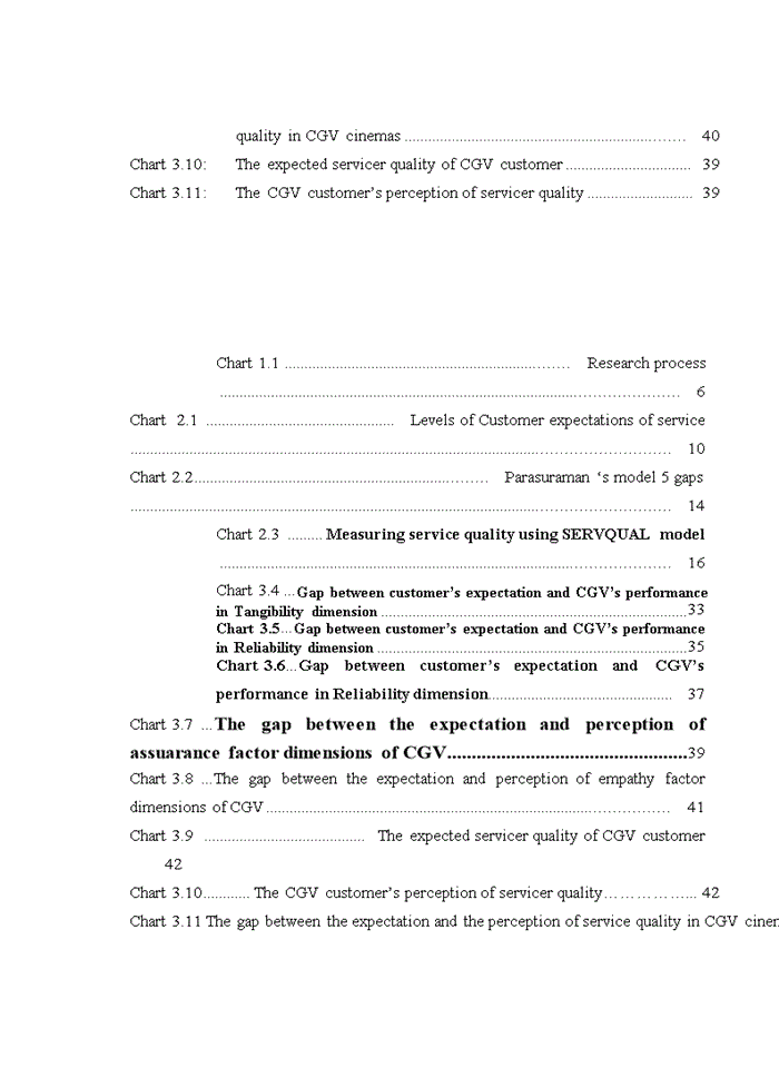 image for page Improving service quality in CGV in VietNam