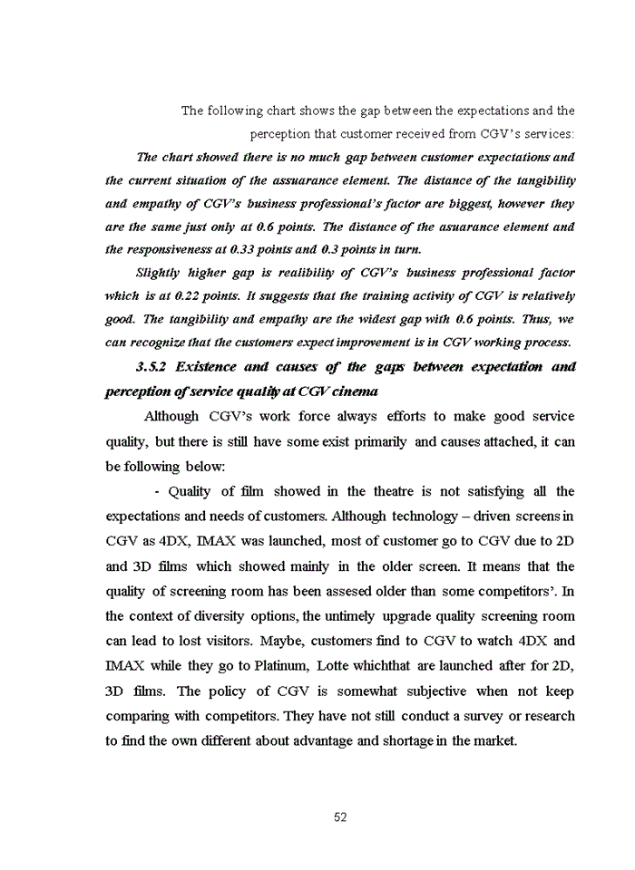 image for page Improving service quality in CGV in VietNam