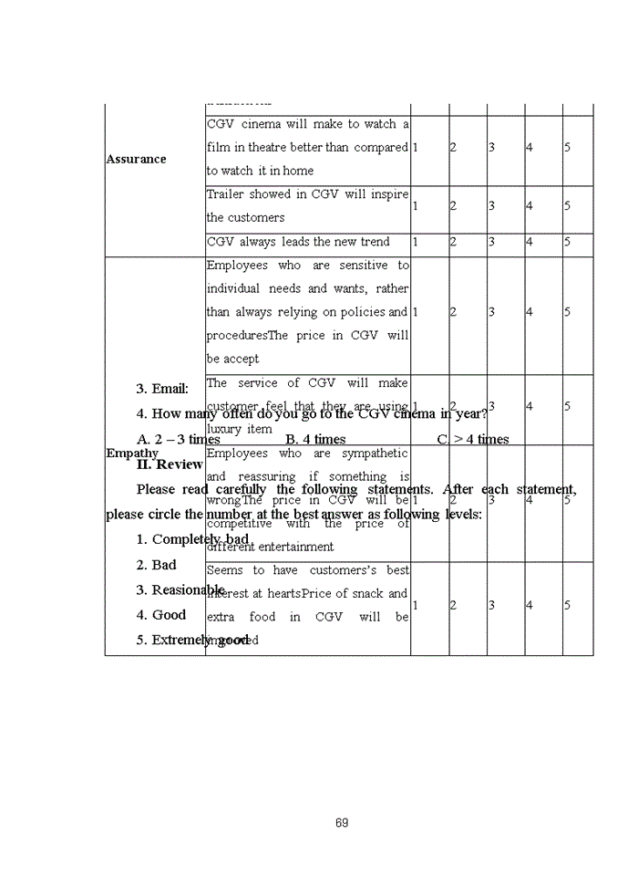 image for page Improving service quality in CGV in VietNam