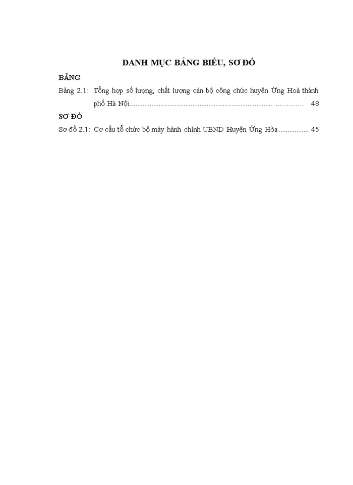 image for page Nâng cao chất lượng cán bộ công chức của UBND huyện Ứng Hoà thành phố Hà Nội