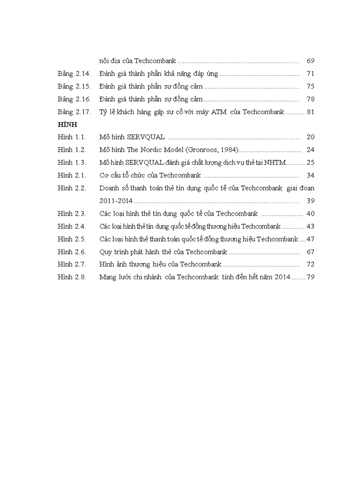 image for page Nâng cao chất lượng dịch vụ thẻ tại Ngân hàng TMCP Kỹ thương Việt Nam - Techcombank