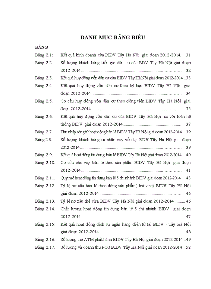 image for page Phát triển dịch vụ ngân hàng bán lẻ tại Ngân hàng TMCP đầu tư và phát triển Việt Nam chi nhánh Tây Hà Nội