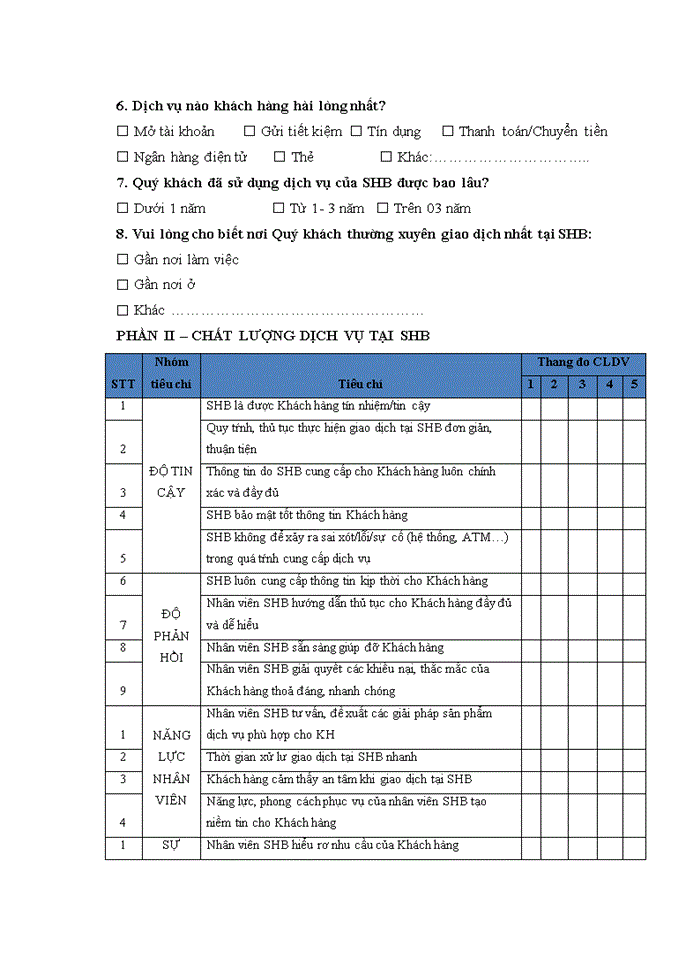 image for page Phát triển dịch vụ ngân hàng bán lẻ tại Ngân hàng TMCP Sài Gòn – Hà Nội