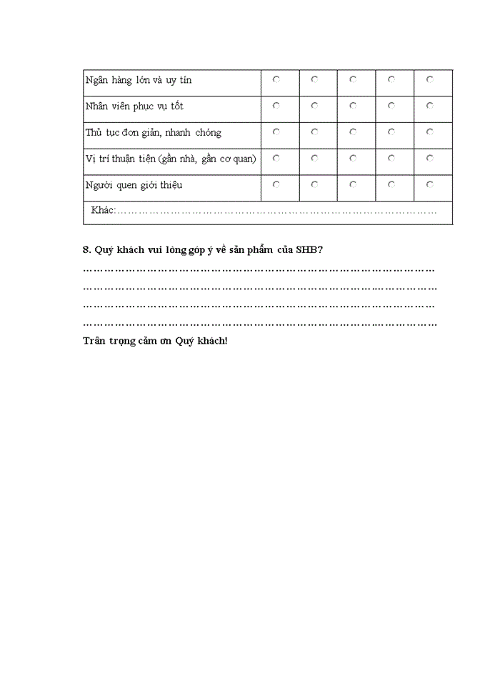 image for page Phát triển dịch vụ ngân hàng bán lẻ tại Ngân hàng TMCP Sài Gòn – Hà Nội