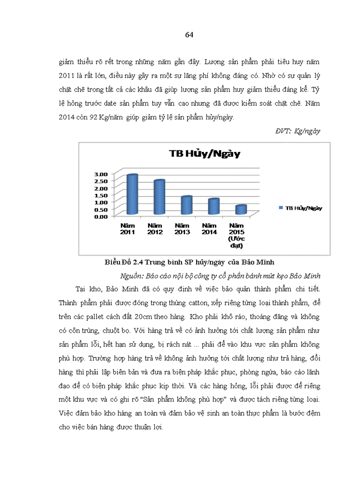 image for page Quản lý chất lượng toàn diện trong kinh doanh sản phẩm bánh mứt kẹo của công ty cổ phần bánh mứt kẹo Bảo Minh