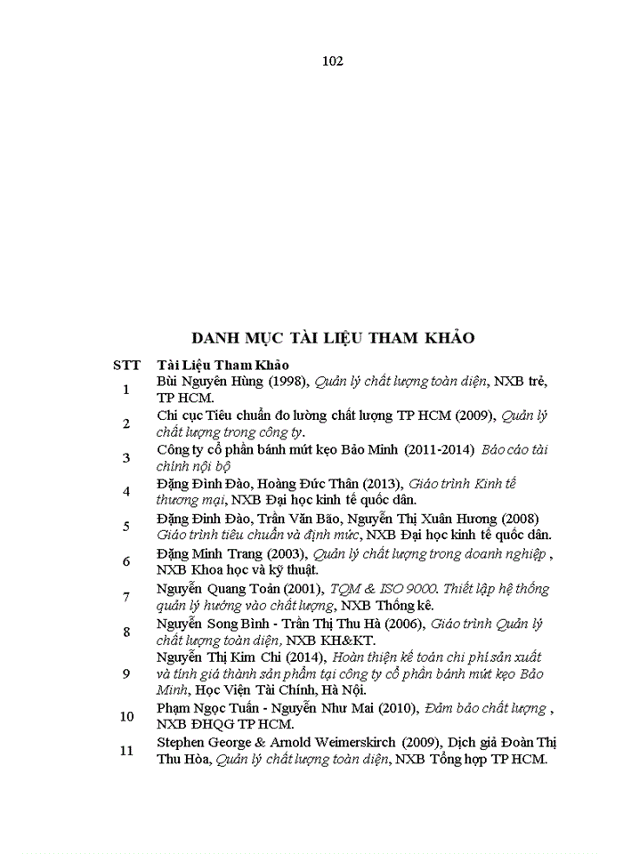 image for page Quản lý chất lượng toàn diện trong kinh doanh sản phẩm bánh mứt kẹo của công ty cổ phần bánh mứt kẹo Bảo Minh