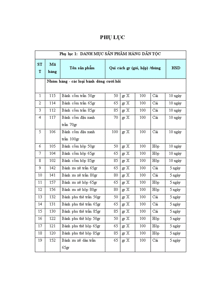 image for page Quản lý chất lượng toàn diện trong kinh doanh sản phẩm bánh mứt kẹo của công ty cổ phần bánh mứt kẹo Bảo Minh
