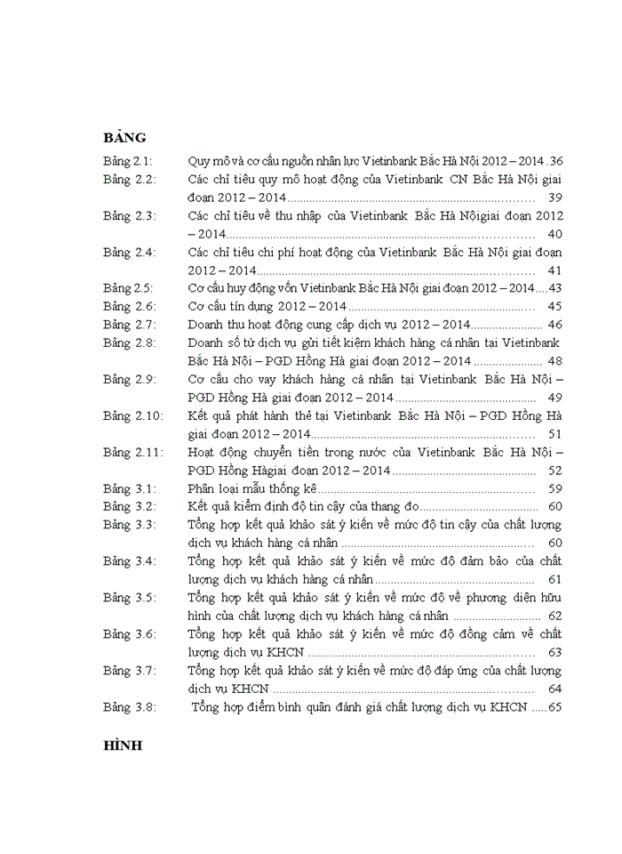 image for page Đánh giá chất lượng dịch vụ khách hàng cá nhân theo mô hình Servqual tại Ngân hàng TMCP Công thương Việt Nam Chi nhánh Bắc Hà Nội-Phòng giao dịch Hồng Hà