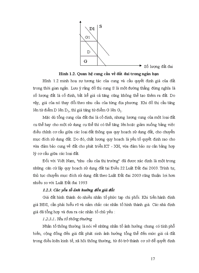 image for page Đánh giá thực trạng biến động về giá đất ở tại đô thị trên địa bàn quận Hai Bà Trưng - thành phố Hà Nội