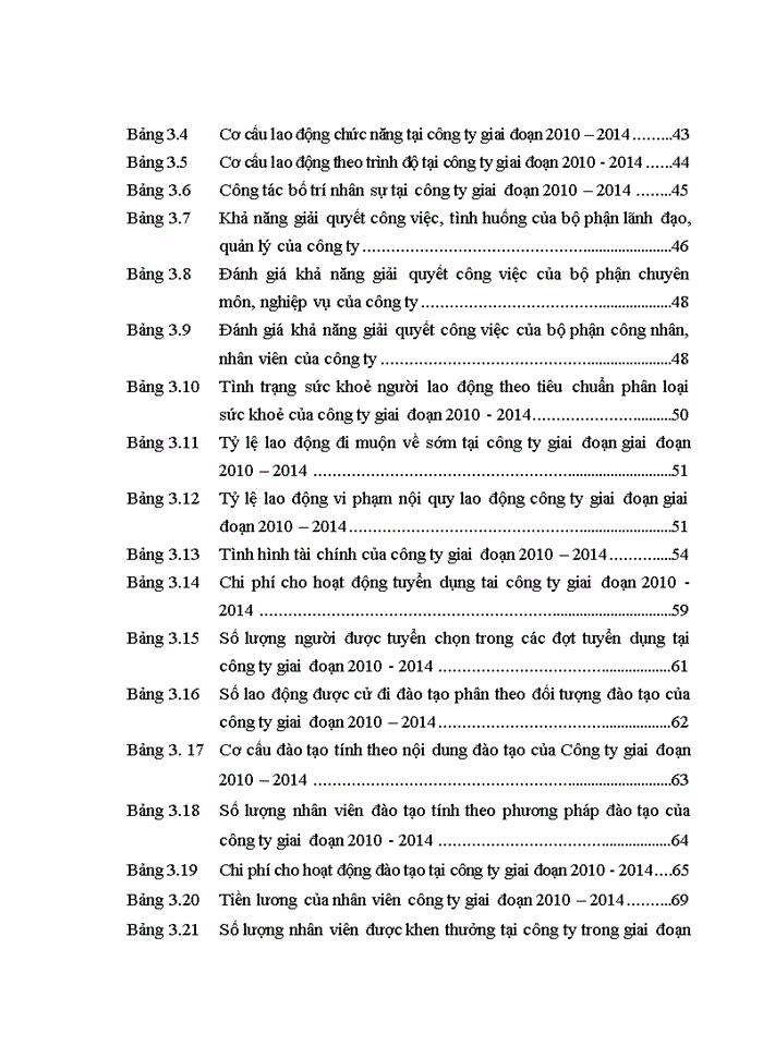 image for page Nâng cao chất lượng nguồn nhân lực tại Công ty Cổ phần thủy điện Nà Lơi