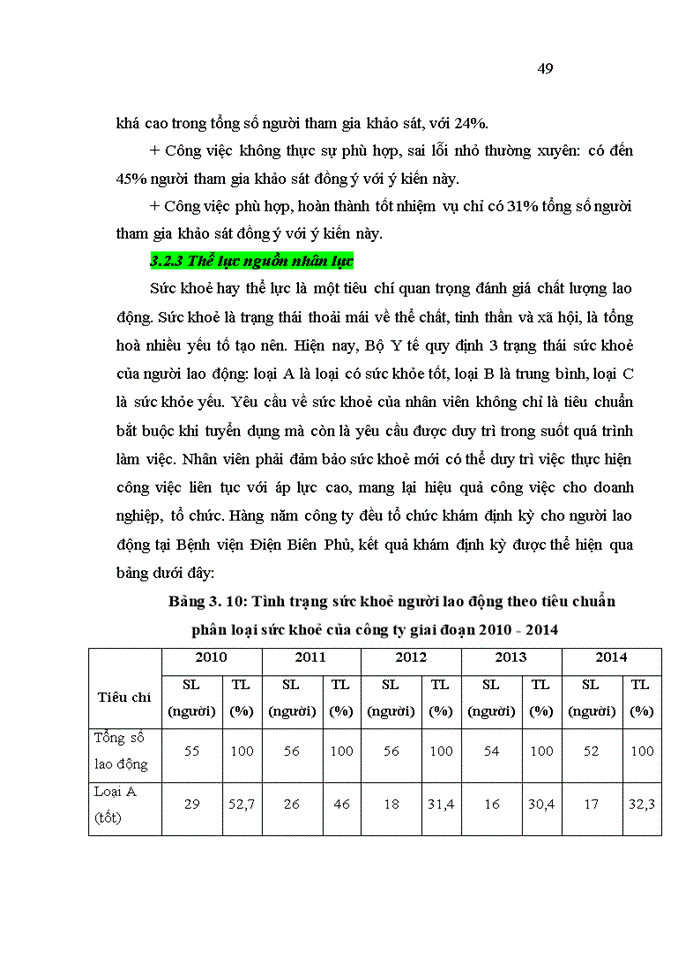 image for page Nâng cao chất lượng nguồn nhân lực tại Công ty Cổ phần thủy điện Nà Lơi