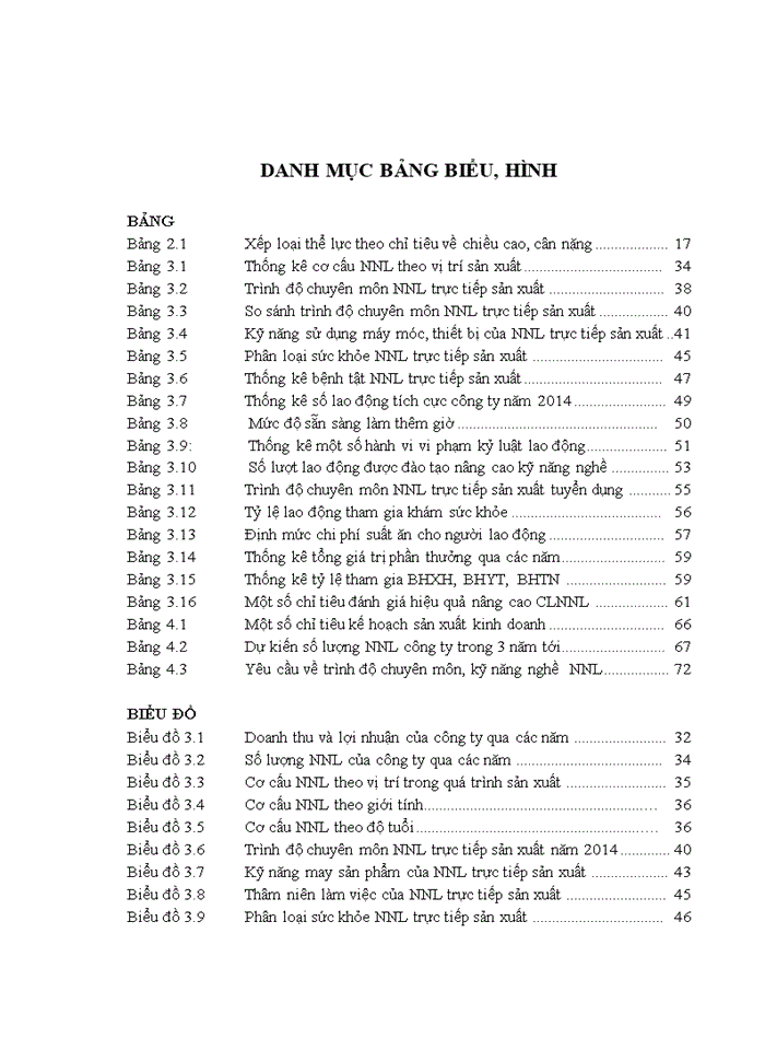 image for page Nâng cao chất lượng nguồn nhân lực tại công ty cổ phần Nam Tiệp