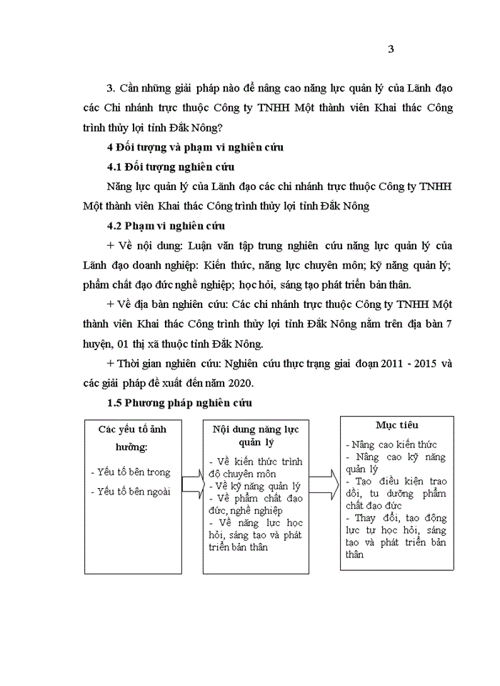image for page Năng lực quản lý của Lãnh đạo các chi nhánh trực thuộc Công ty TNHH Một thành viên Khai thác Công trình thủy lợi tỉnh Đắk Nông