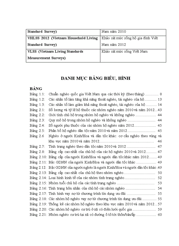 Sử dụng mô hình Multinomial Logit phân tích tác động của các nhân tố tới khả năng nghèo, thoát nghèo và tái nghèo của hộ gia đình Việt Nam