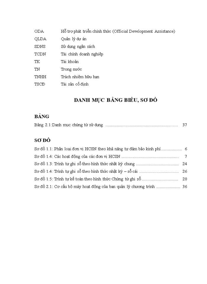 image for page Hoàn thiện tổ chức công tác kế toán tại Ban quản lý dự chương trình Cải cách Doanh nghiệp Nhà nước và hỗ trợ quản trị công ty