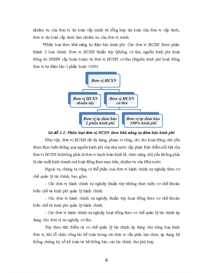 image for page Hoàn thiện tổ chức công tác kế toán tại Ban quản lý dự chương trình Cải cách Doanh nghiệp Nhà nước và hỗ trợ quản trị công ty