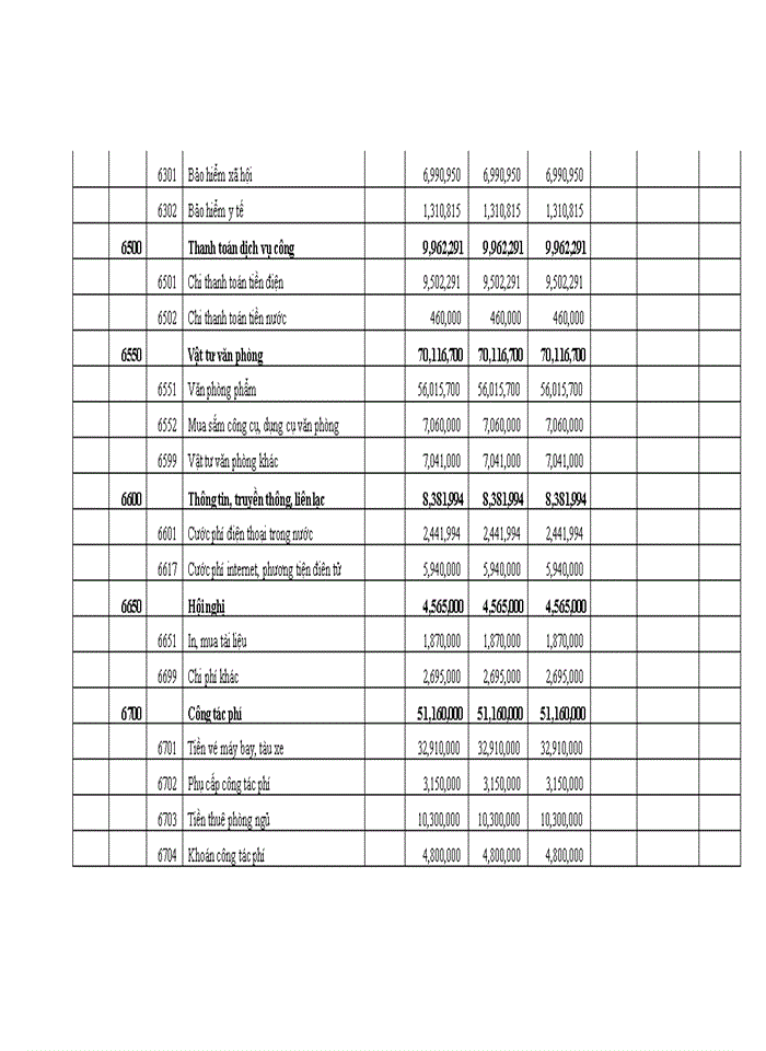 image for page Hoàn thiện tổ chức công tác kế toán tại Ban quản lý dự chương trình Cải cách Doanh nghiệp Nhà nước và hỗ trợ quản trị công ty