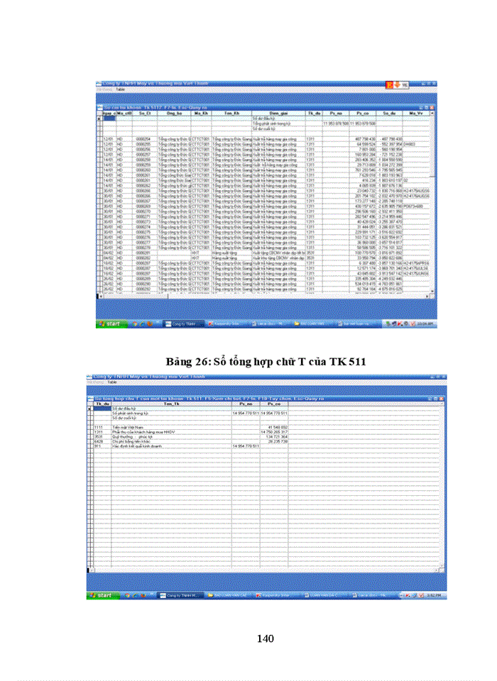 image for page Hoàn thiện kế toán chi phí, doanh thu và xác định kết quả kinh doanh tại Công ty TNHH May và thương mại Việt Thành