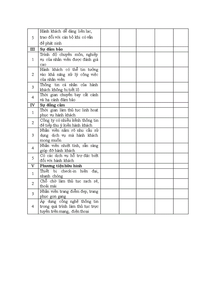 image for page Chất lượng dịch vụ hành khách của Công ty TNHH MTV Dịch vụ mặt đất Sân bay Việt Nam – chi nhánh Nội Bài