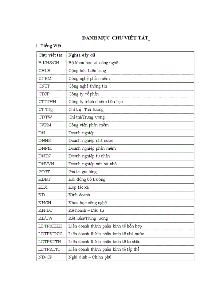 image for page Nghiên cứu chính sách hỗ trợ của nhà nước đối với các doanh nghiệp vừa và nhỏ trong lĩnh vực xuất khẩu phần mềm tại Việt Nam