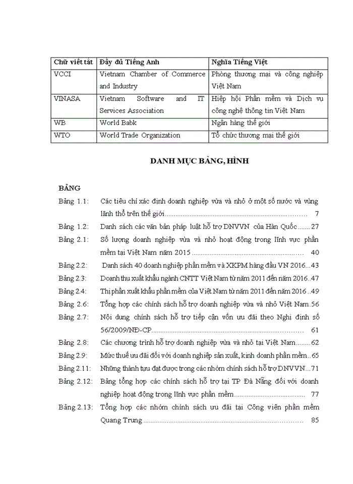 image for page Nghiên cứu chính sách hỗ trợ của nhà nước đối với các doanh nghiệp vừa và nhỏ trong lĩnh vực xuất khẩu phần mềm tại Việt Nam