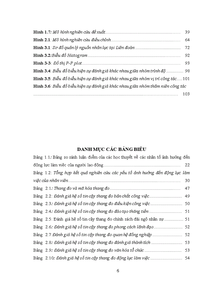 image for page Các nhân tố ảnh hưởng đến động lực làm việc của người lao động tại Liên đoàn Địa chất BTB