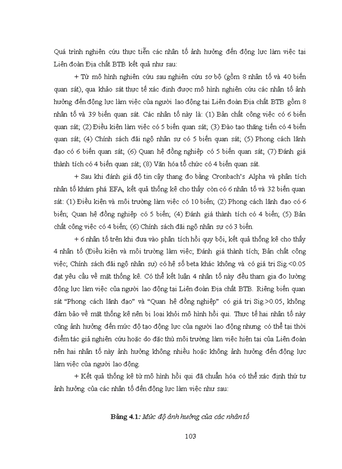 image for page Các nhân tố ảnh hưởng đến động lực làm việc của người lao động tại Liên đoàn Địa chất BTB