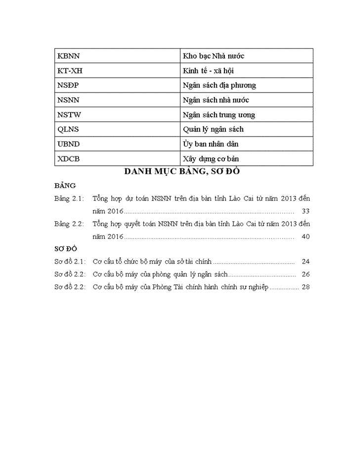 image for page Hoàn thiện công tác tổng hợp dự toán, quyết toán ngân sách nhà nước tại Sở Tài chính tỉnh Lào Cai