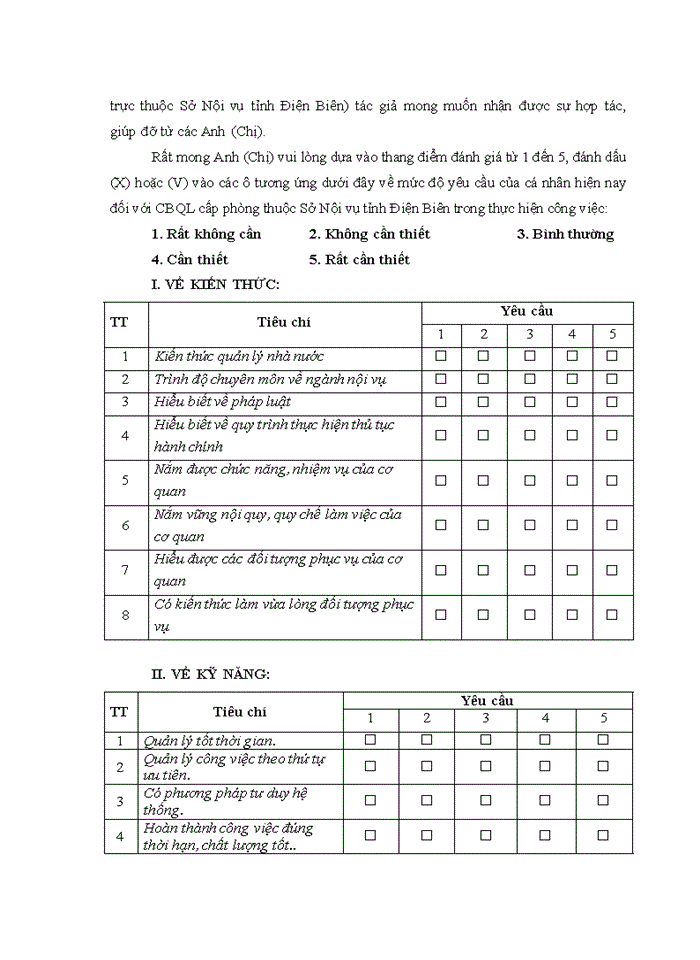 image for page Năng lực quản lý của cán bộ quản lý cấp Phòng thuộc Sở Nội vụ tỉnh Điện Biên