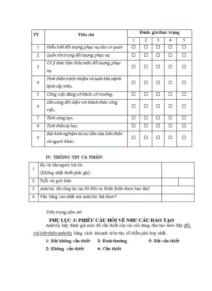 image for page Năng lực quản lý của cán bộ quản lý cấp Phòng thuộc Sở Nội vụ tỉnh Điện Biên