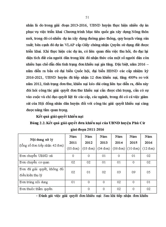 image for page Giám sát của Hội đồng nhân dân huyện Phù Cừ đối với việc giải quyết khiếu nại, tố cáo, khiếu kiện của công dân