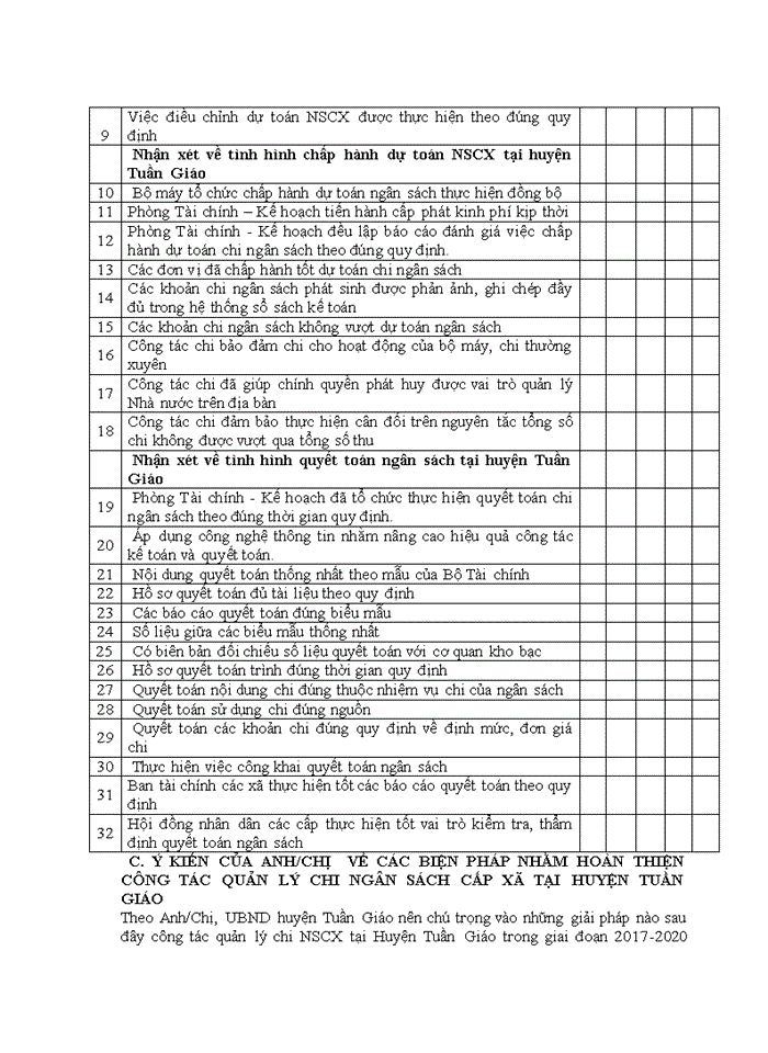 image for page Quản lý chi ngân sách cấp xã trên địa bàn huyện Tuần Giáo, tỉnh Điện Biên