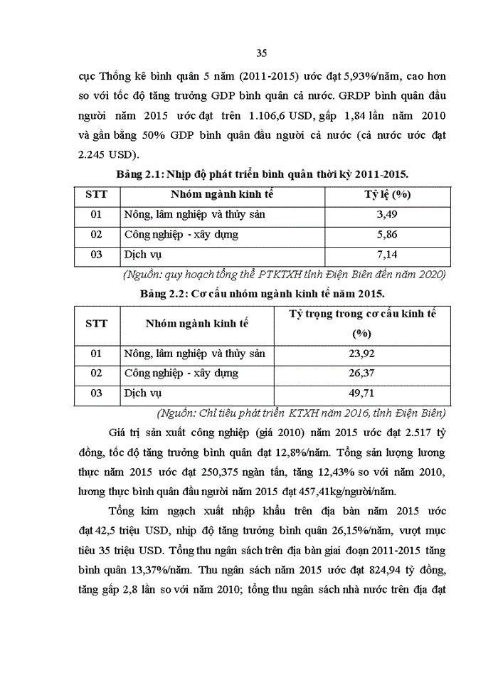 image for page Tổ chức thực thi chính sách thu hút vốn đầu tư xây dựng hạ tầng giao thông đường bộ trên địa bàn tỉnh Điện Biên