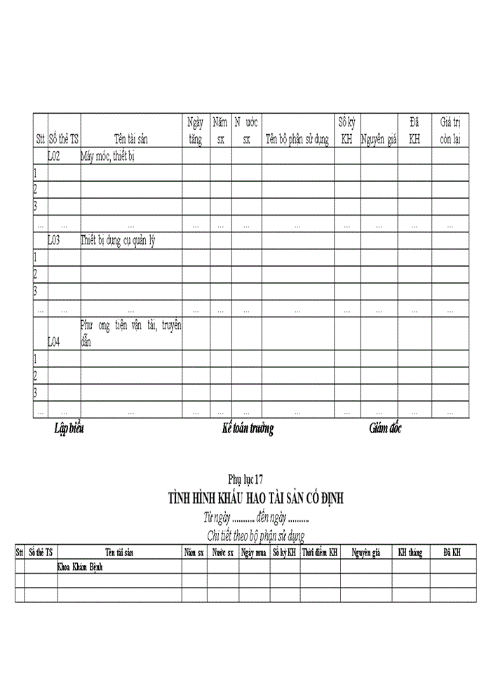 image for page Hoàn thiện tổ chức công tác kế toán tài sản cố định với việc nâng cao hiệu quả sử dụng tài sản cố định tại Bệnh viện Đa khoa Nông nghiệp