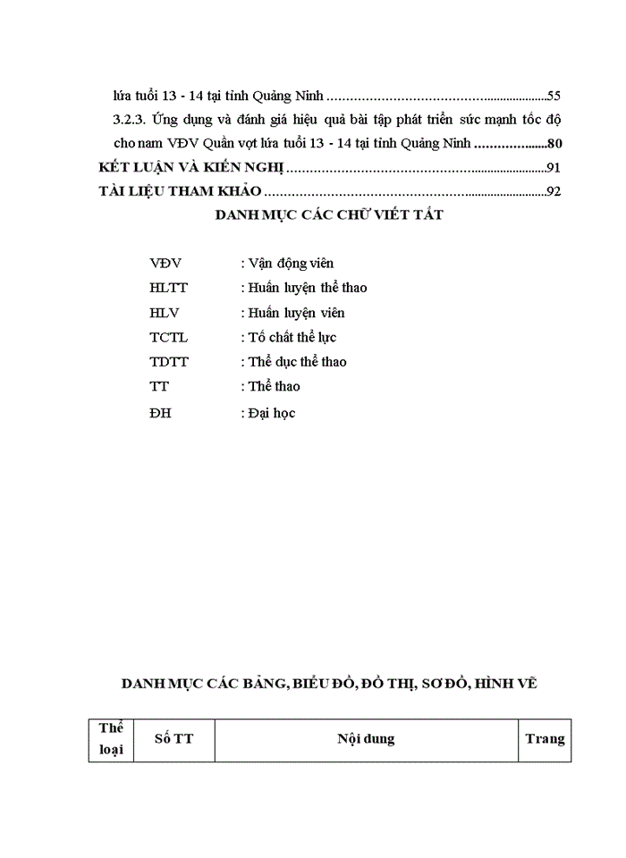 image for page Nghiên cứu lựa chọn bài tập phát triển sức mạnh tốc độ cho nam vđv quần vợt lứa tuổi 13-14 tỉnh Quảng Ninh