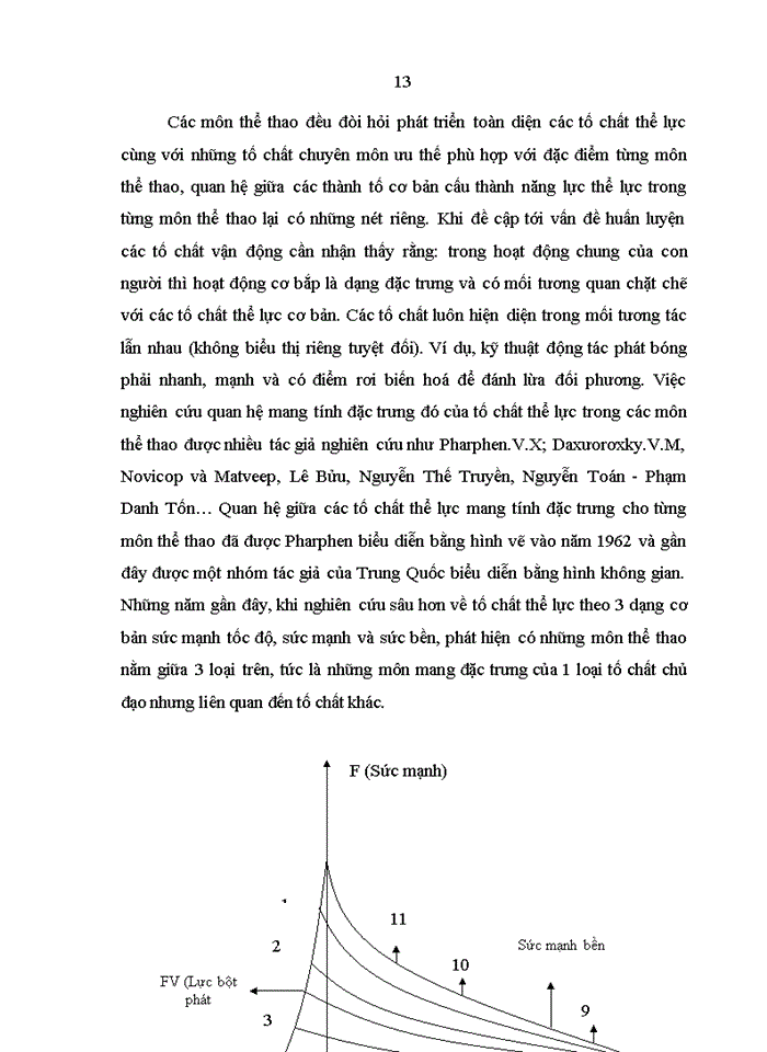 image for page Nghiên cứu lựa chọn bài tập phát triển sức mạnh tốc độ cho nam vđv quần vợt lứa tuổi 13-14 tỉnh Quảng Ninh