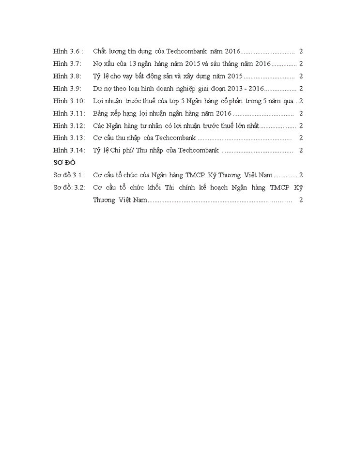 image for page Phân tích báo cáo tài chính của Ngân hàng thương mại cổ phần Kỹ Thương Việt Nam