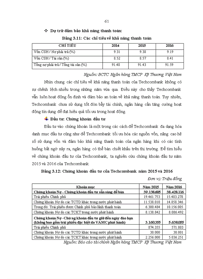 image for page Phân tích báo cáo tài chính của Ngân hàng thương mại cổ phần Kỹ Thương Việt Nam