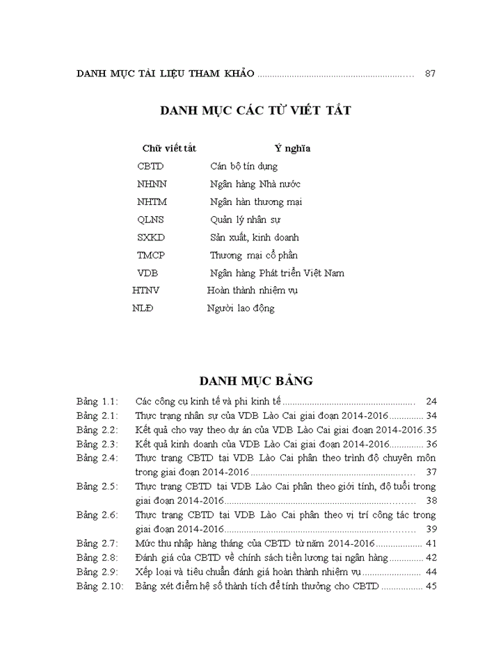 image for page Tạo động lực làm việc cho cán bộ tín dụng tại Chi nhánh Ngân hàng Phát triển Lào Cai
