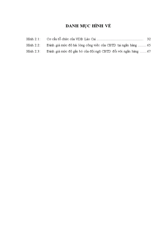 image for page Tạo động lực làm việc cho cán bộ tín dụng tại Chi nhánh Ngân hàng Phát triển Lào Cai